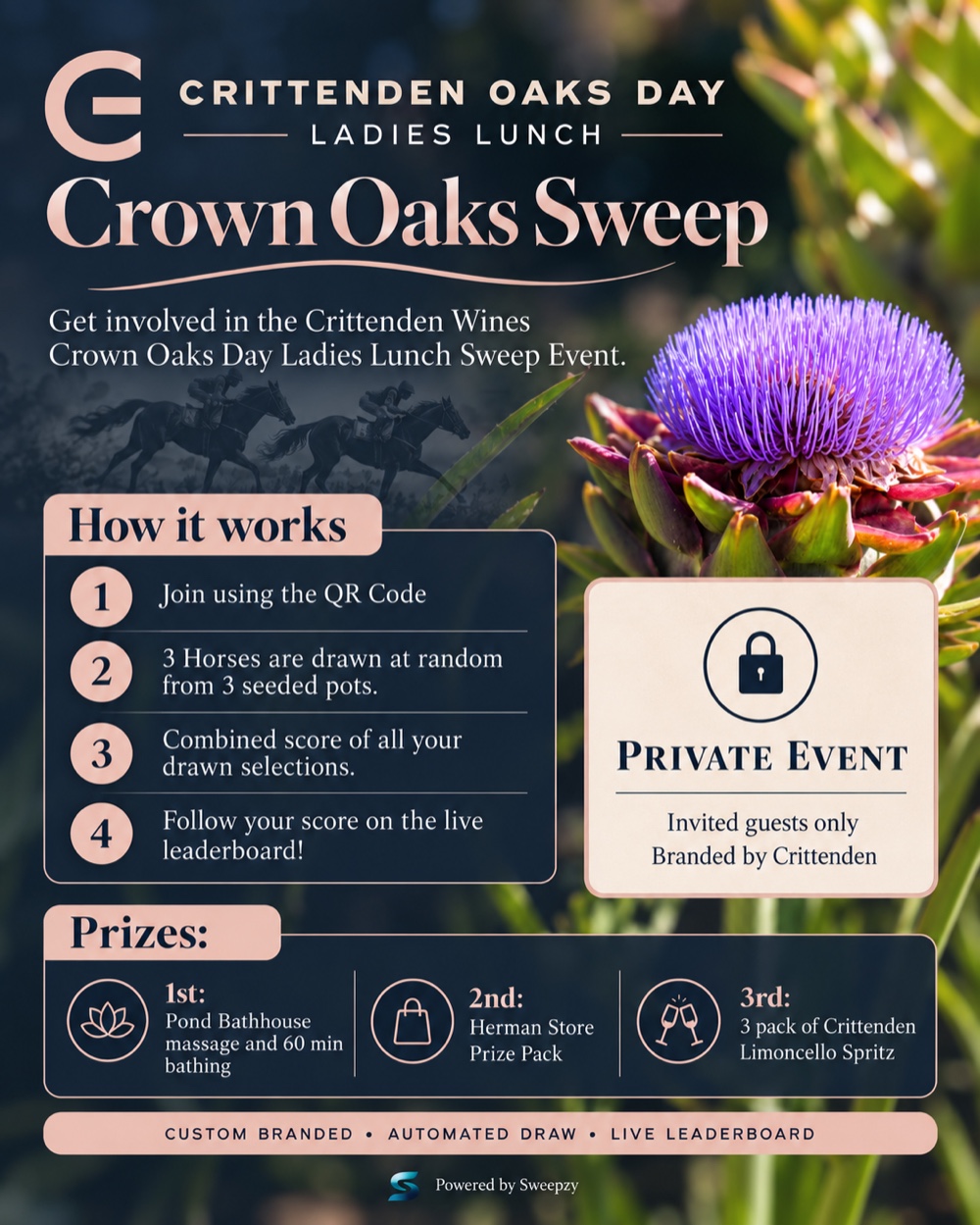 Crittenden Wines Crown Oaks Day Ladies Lunch sweep showing the QR-code entry, seeded horse draw, prizes and live leaderboard format