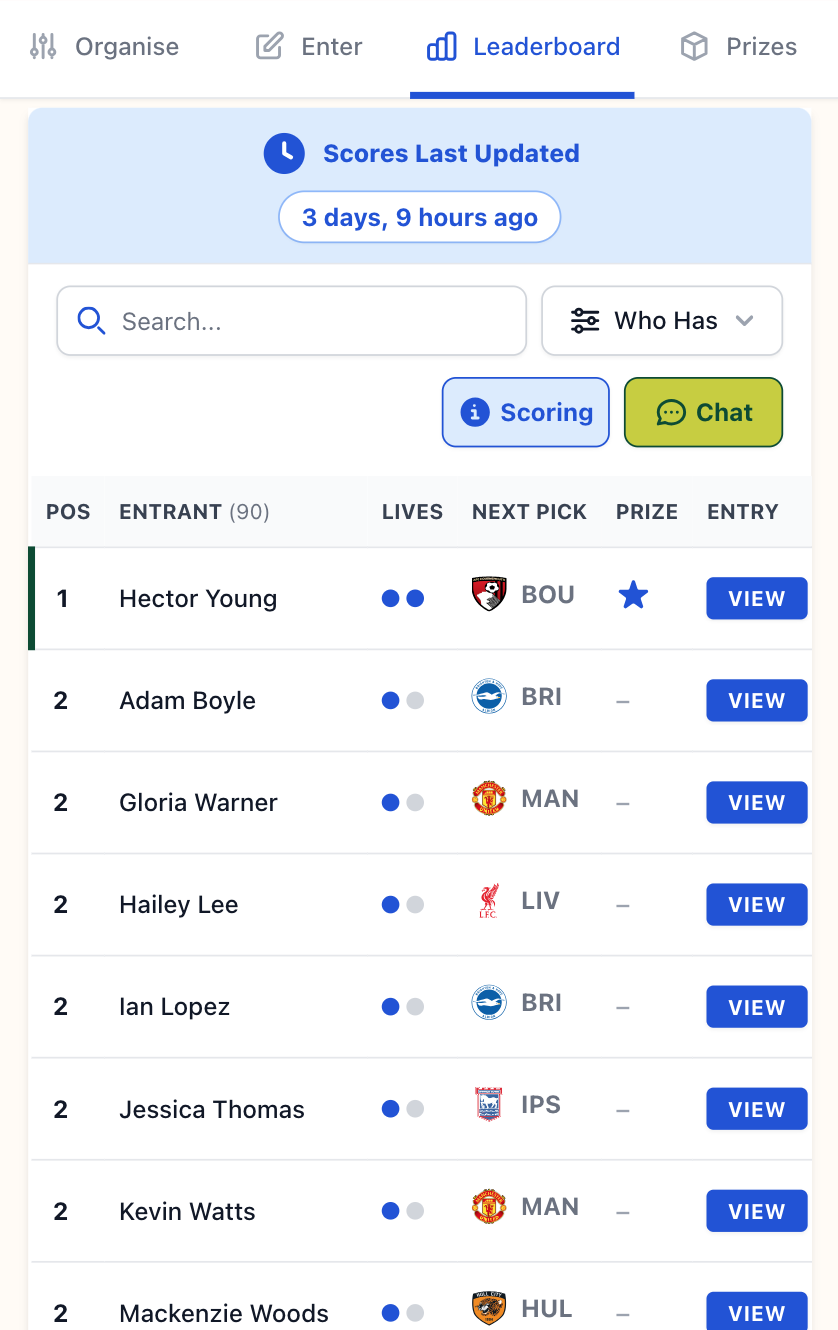 Sweepzy automatic live leaderboard
