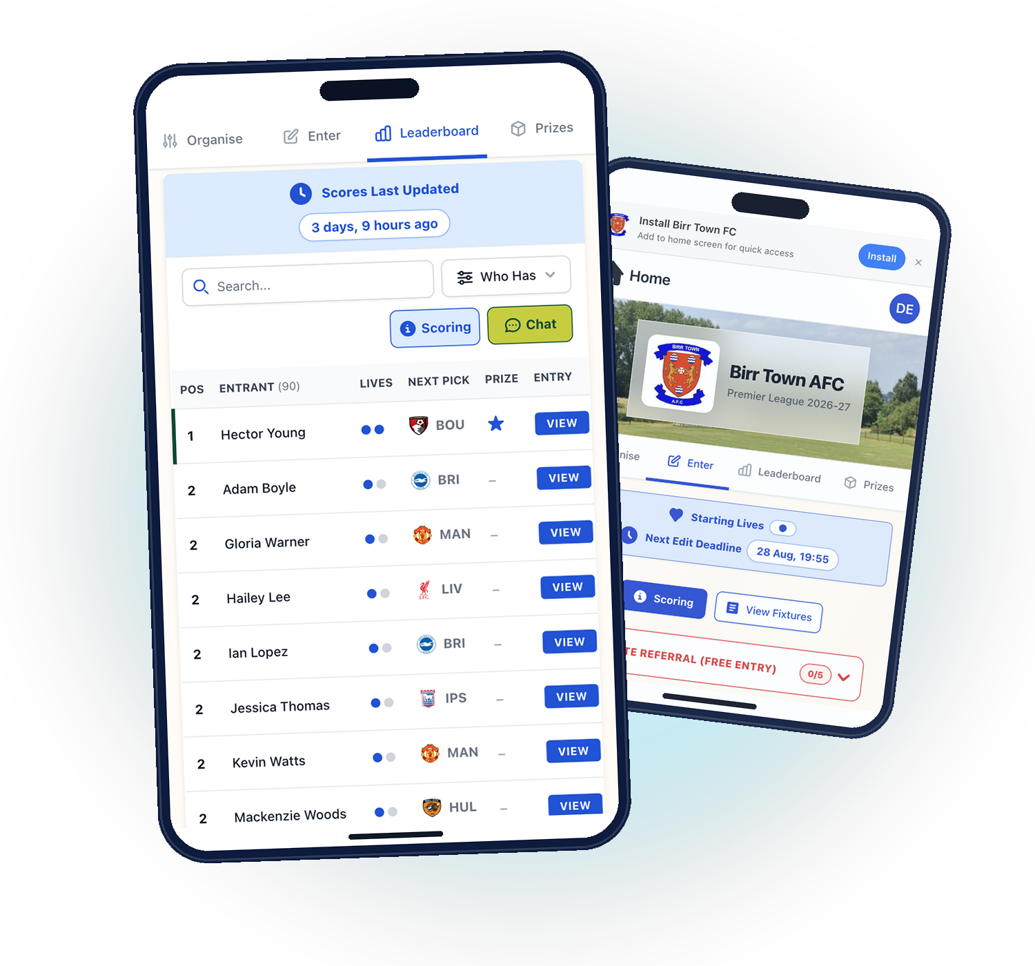 Sweepzy live fundraising leaderboard and mobile entry screen